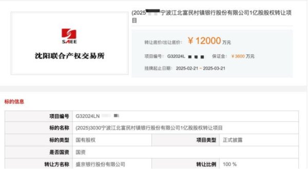 优配无忧 罕见！江苏银行，首次获批